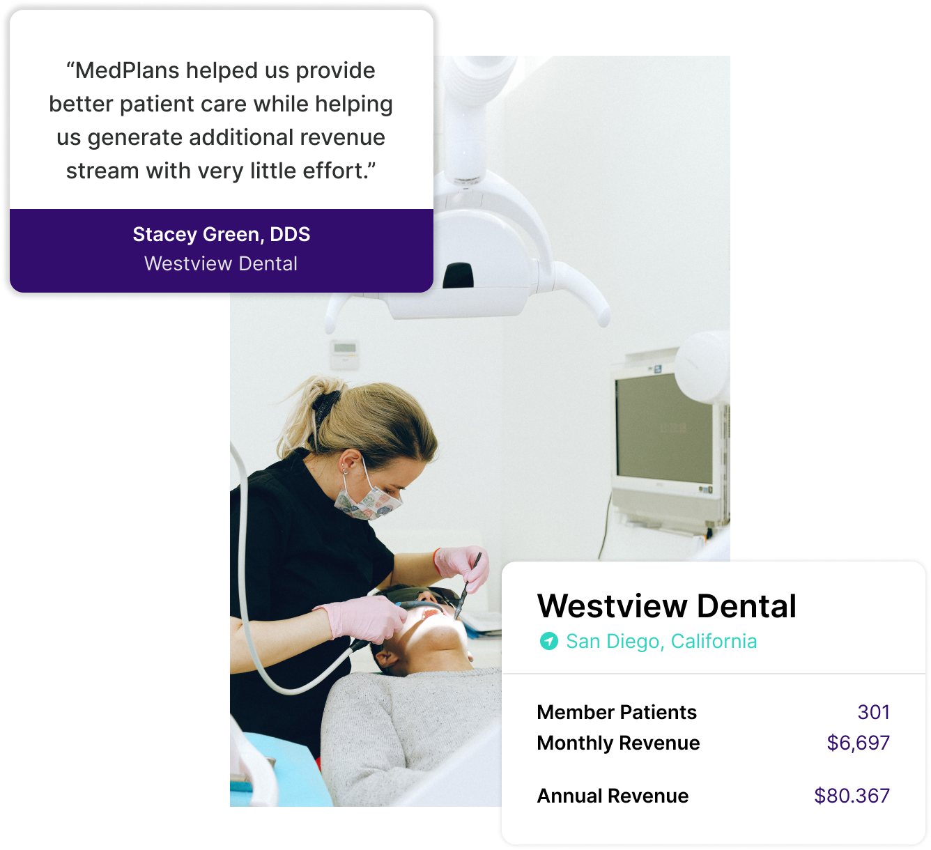 Liberate your dental practice from PPOs